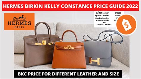 hermes kelly price euro